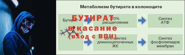 бутират Киреевск
